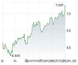 BP plant Strategie-Update im Dezember