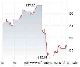ANALYSE-FLASH: Bernstein senkt Ziel für T-Mobile US - 'Market-Perform'