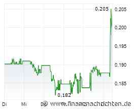 Nel ASA-Aktie +7%: Zeit, sich Hoffnung zu machen?