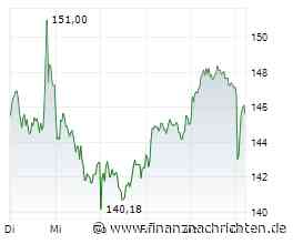 Siemens Energy-Aktie: Diese Kurstreiber sprechen für ein Comeback