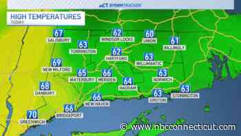 Much cooler day on tap for Tuesday