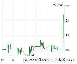 Formycon AG: FDA nimmt FYB206 zur Prüfung an