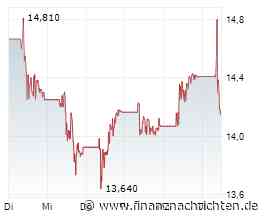 CSG steigt mit 9,5 Prozent bei MDA Space ein