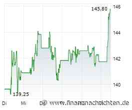 Aktien Europa: Leichte Gewinne - Chemiesektor fest