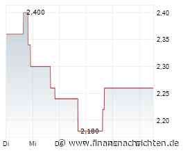 Mayfair Gold: Leading Bank Macquarie Says Yes!