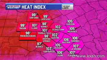 Hot, humid and gusty through midweek