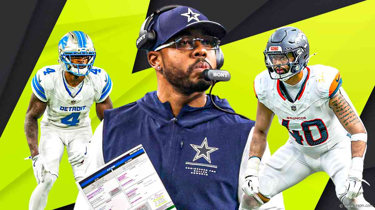 Our weekly NFL Power Rankings: 1-32 poll, plus the biggest defensive issue for each team