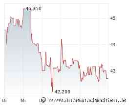 INIT steigt bei Applied Autonomy ein