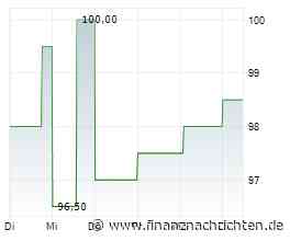 VP Bank platziert Senior Non-Preferred Anleihe erfolgreich am Kapitalmarkt