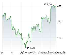 Neue CEOs bei Allianz Partners und Allianz Direct