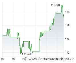 Citigroup-Quartalszahlen übertreffen Erwartungen
