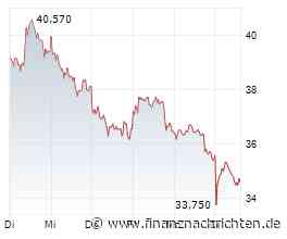 Aktien Frankfurt: Dax gibt Gewinne ab - US-Techwerte weiter unter Druck erwartet