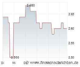 EQS-DD: Scherzer & Co. AG: Neuroth & Söhne GmbH, Erwerb von 30.000 Aktien der Scherzer & Co. AG durch Einlage in die Kapitalrücklage der Neuroth & Söhne GmbH.