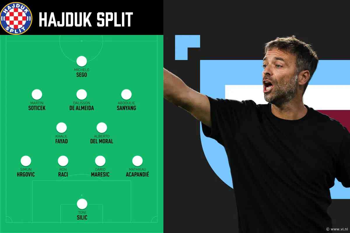 Dit kan Ajax verwachten van Hajduk Split