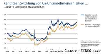 Bert Flossbach (Flossbach von Storch): Sind Anleihen wieder interessant?