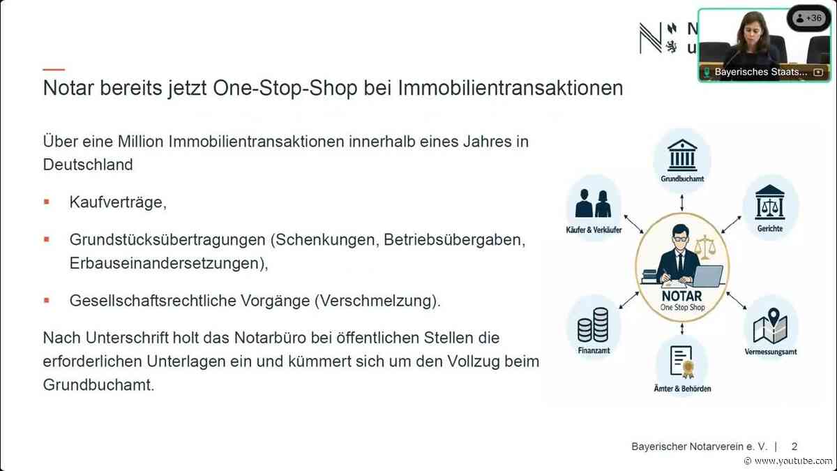 65. Sitzung der „Denkfabrik Legal Tech“ am 25. September 2026 - Bayern