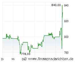 ROUNDUP: Aktienhandel treibt Goldman und JPMorgan an