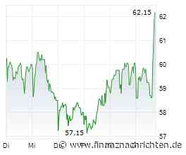 ANALYSE-FLASH: Jefferies hebt Ziel für SMA Solar auf 90 Euro - 'Buy'