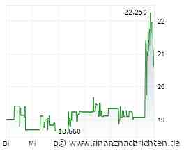 Formycon prescht beim Keytruda-Biosimilar vor