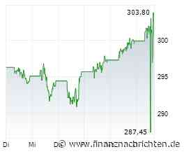 ANALYSE-FLASH: RBC belässt JPMorgan auf 'Outperform' - Ziel 370 Dollar