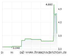 XFRA MISTRADE ANTRAG IN ISIN CA7800171091 WURDE STATTGEGEBEN
