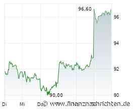 Dax lässt geringfügig nach - Symrise-Aktien gefragt