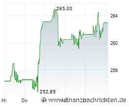 Walmart vs. Home Depot: Welche Aktie für welchen Anleger?