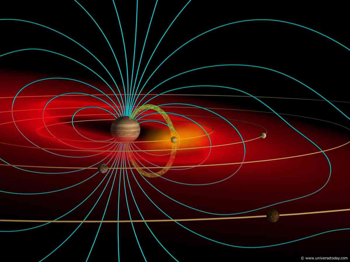 New Data from the Juno Spacecraft Reveals that Jupiter's Has a Rippling, Wavy Magnetodisk