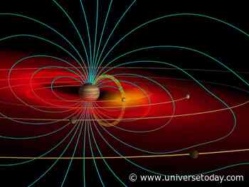 New Data from the Juno Spacecraft Reveals that Jupiter's Has a Rippling, Wavy Magnetodisk