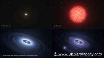 Hubble Spots a Suspected Second-Generation Planet
