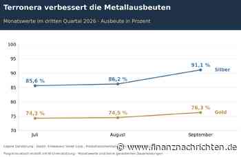 Silber im Fokus: Endeavour Silver steigert die Silberproduktion um 19% - Terronera verbessert die Ausbeuten!
