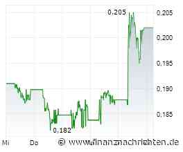 Nel ASA Aktie mit +6% - neuer Trend gestartet?