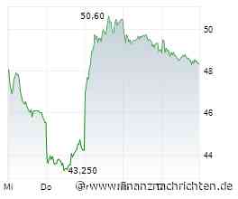 Chancen des Wandels und entscheidende Wendemarken - Salzgitter, Westwing, Zefiro Methane