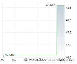 Dividendenbekanntmachungen (14.10.2026)