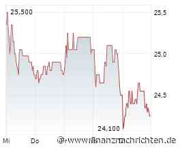 EQS-News: Mutares SE & Co. KGaA: Mutares-Tochter Nord Gas Solutions profitiert von boomendem Markt; Umsatz 2026 voraussichtlich über EUR 575 Mio. bei Rekord-Auftragsbestand von EUR 880 Mio.; strategische Exit-Optionen in ...