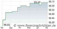 Private Joint Stock Company "National Power Company "Ukrenergo" - Removal