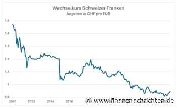 Christof Reichmuth (Reichmuth & Co): Frankreichs Schuldenfalle: Der nächste Stresstest für den Euro