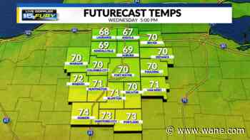 We're riding the weather rollercoaster the rest of the week