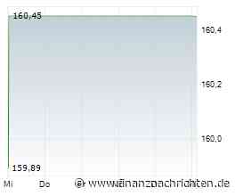 Die nächste Nvidia finden: So funktioniert das Darwin-Portfolio des boerse.de-Technologiefonds