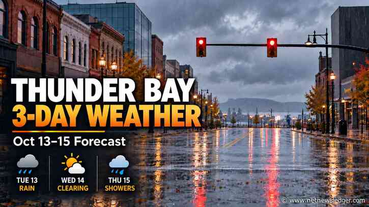 Thunder Bay weather forecast for October 13–15, 2026
