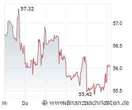 Eastman Chemical: Hat der Markt das Gewinnwarn-Szenario überzogen eingepreist?