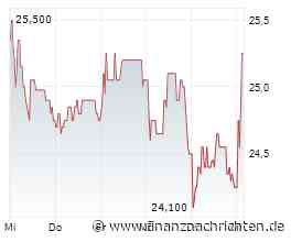 Mutares prüft Börsengang. Gas Solutions boomt. STEYR-like?