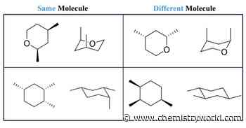 Neurodiverse students use different strategies to reason through chemistry problems
