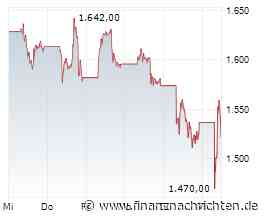 Silber-Aktien| ASML: Warnsignal? | Lufthansa: Abstufung! | Evotec: Die Wende?