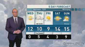 Riley Laychuk's Manitoba forecast for Wednesday, Oct. 14, 2026