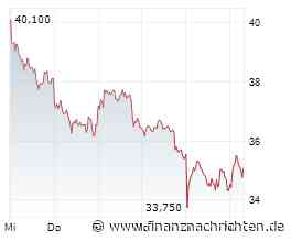 Aktien Frankfurt: Dax legt zu - Zahlreiche Faktoren geben Auftrieb