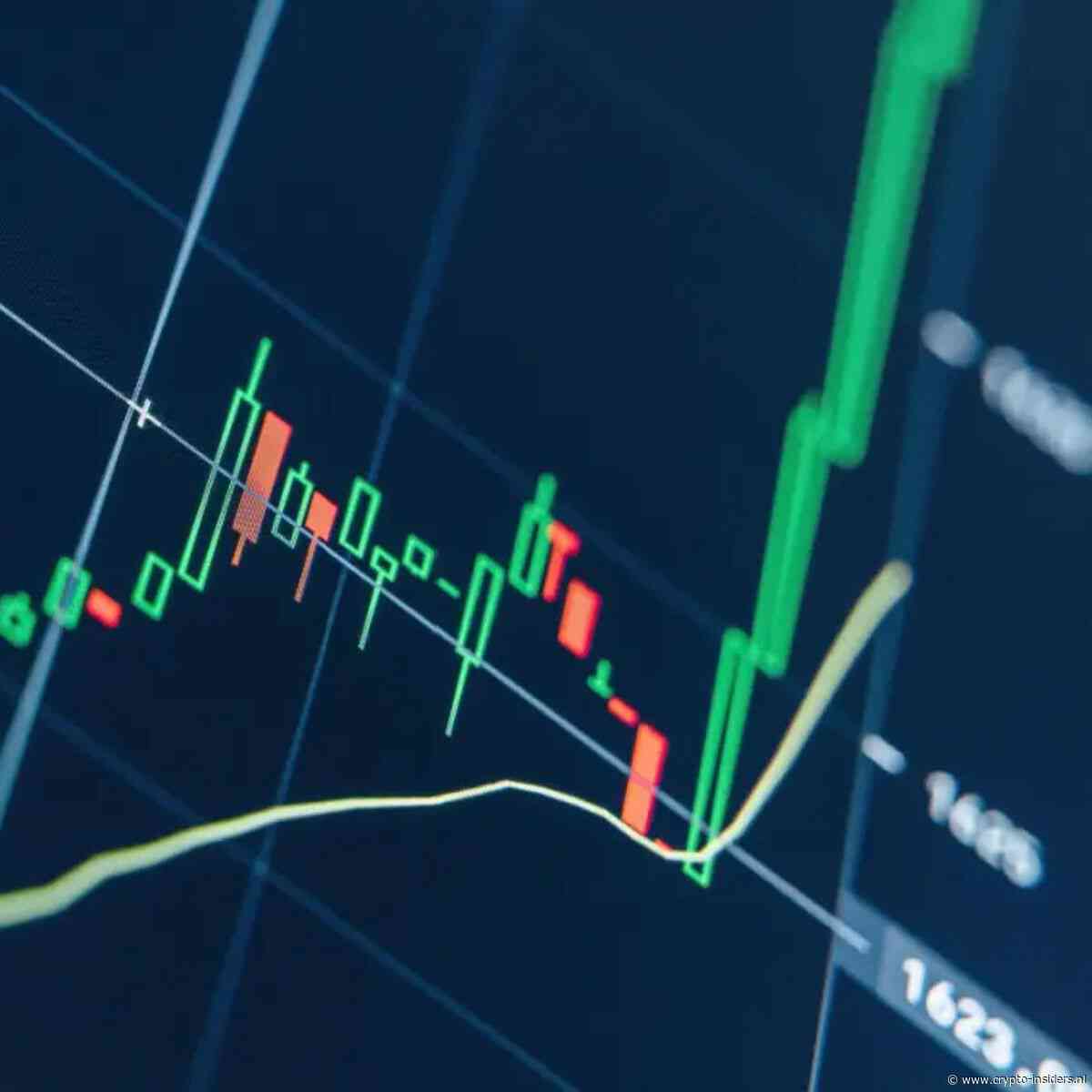 Vergeten crypto schiet plots 90% omhoog en is in trek in Nederland