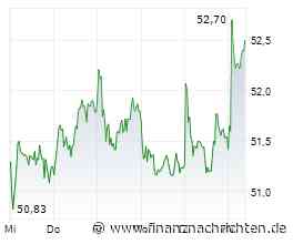 Kreise: BASF ist für höheres Gebot für Evonik bereit