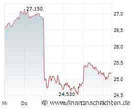 Deutsche Telekom-Aktie: 899-€-Coup mit Meta!