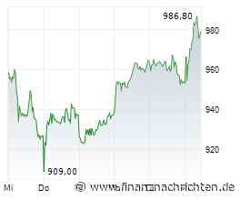 DAX bleibt vor US-Inflationsdaten in Deckung: Rheinmetall - Sehen wir gerade die Trendwende?